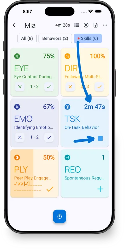 Tab bar showing All/Behaviors/Skills with red dot indicator on Behaviors tab