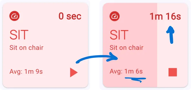 Latency recording method