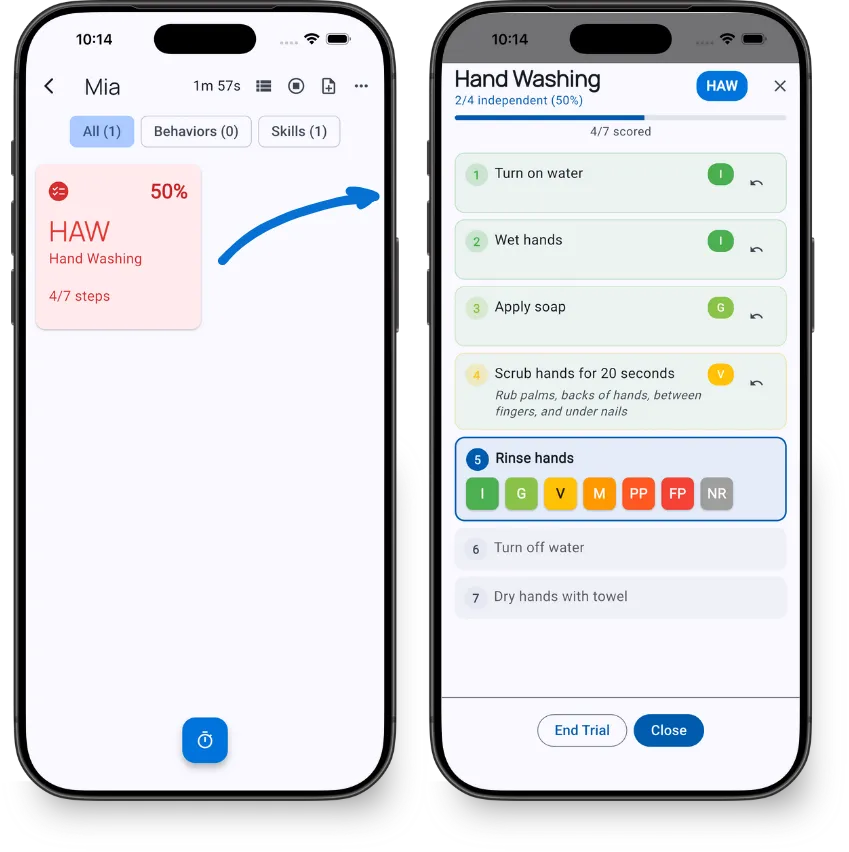 Task analysis session scoring with active step and prompt buttons
