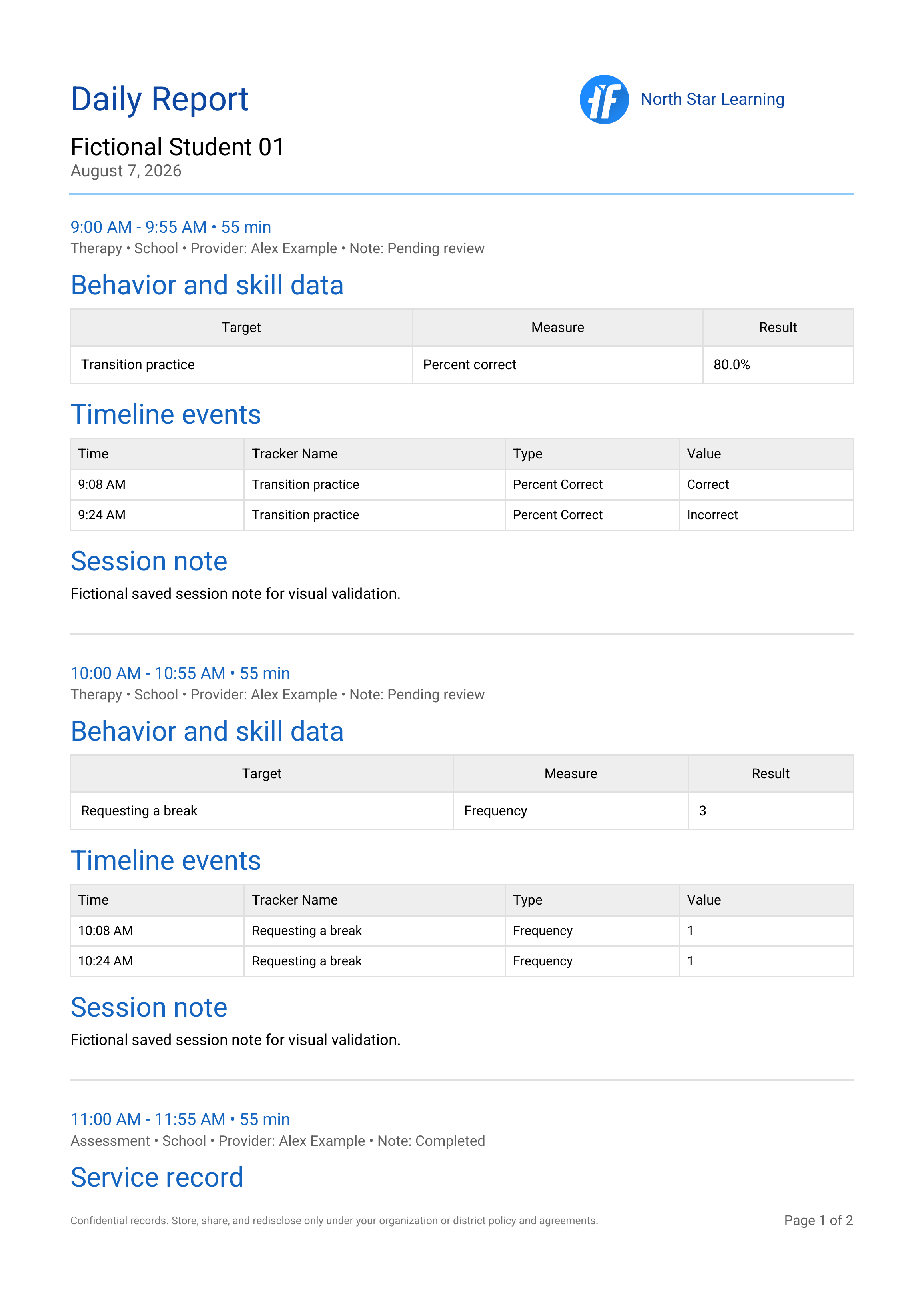 Example Daily report with session data, timeline events, and notes