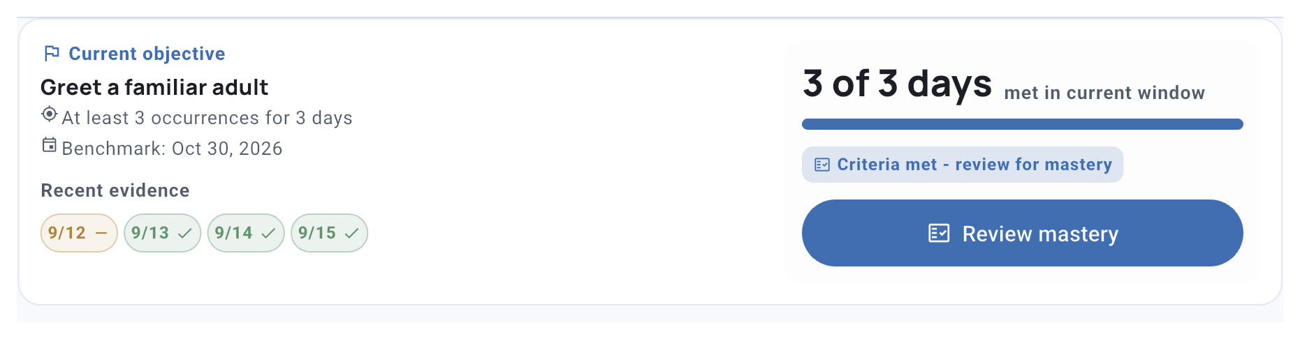 Current objective progress with the Review mastery action